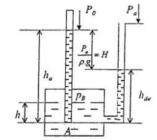 thuytinhhoc-3